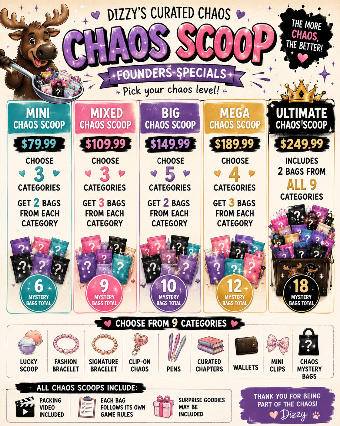 🌟 Chaos Scoop Founders Specials